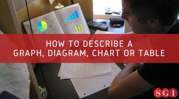 IELTS Exam Prep: How to Describe a Graph, Diagram, Chart or Table