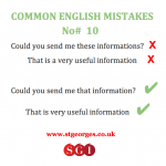 Common english grammar mistakes 10 - That is very useful information